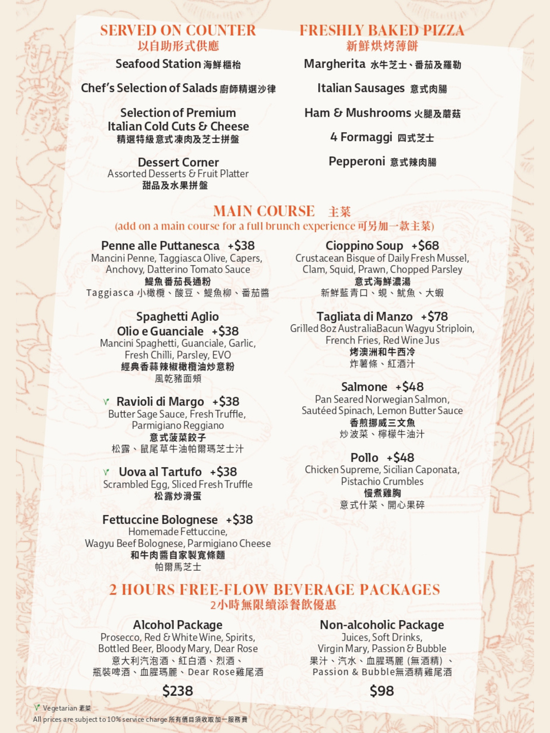 BACI 母親節週末半自助早午餐 [需付按金]