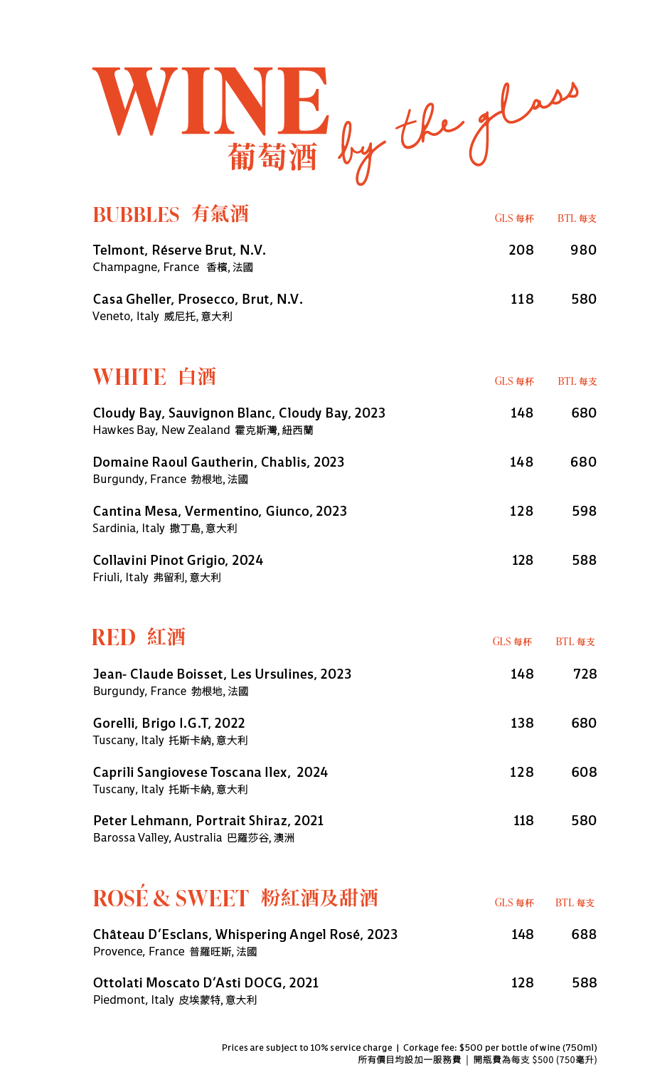 Drinks Menu