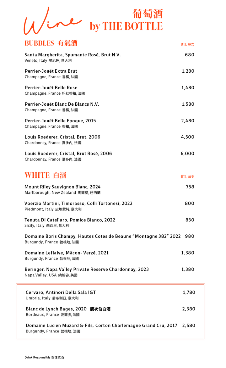 Drinks Menu