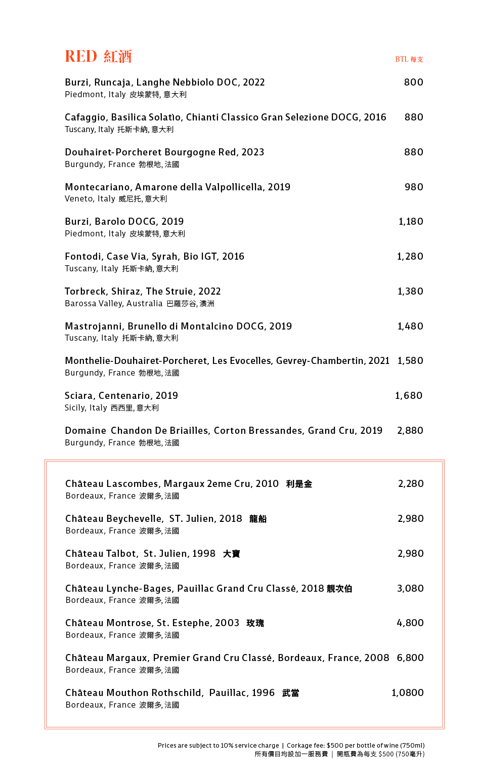 Drinks Menu