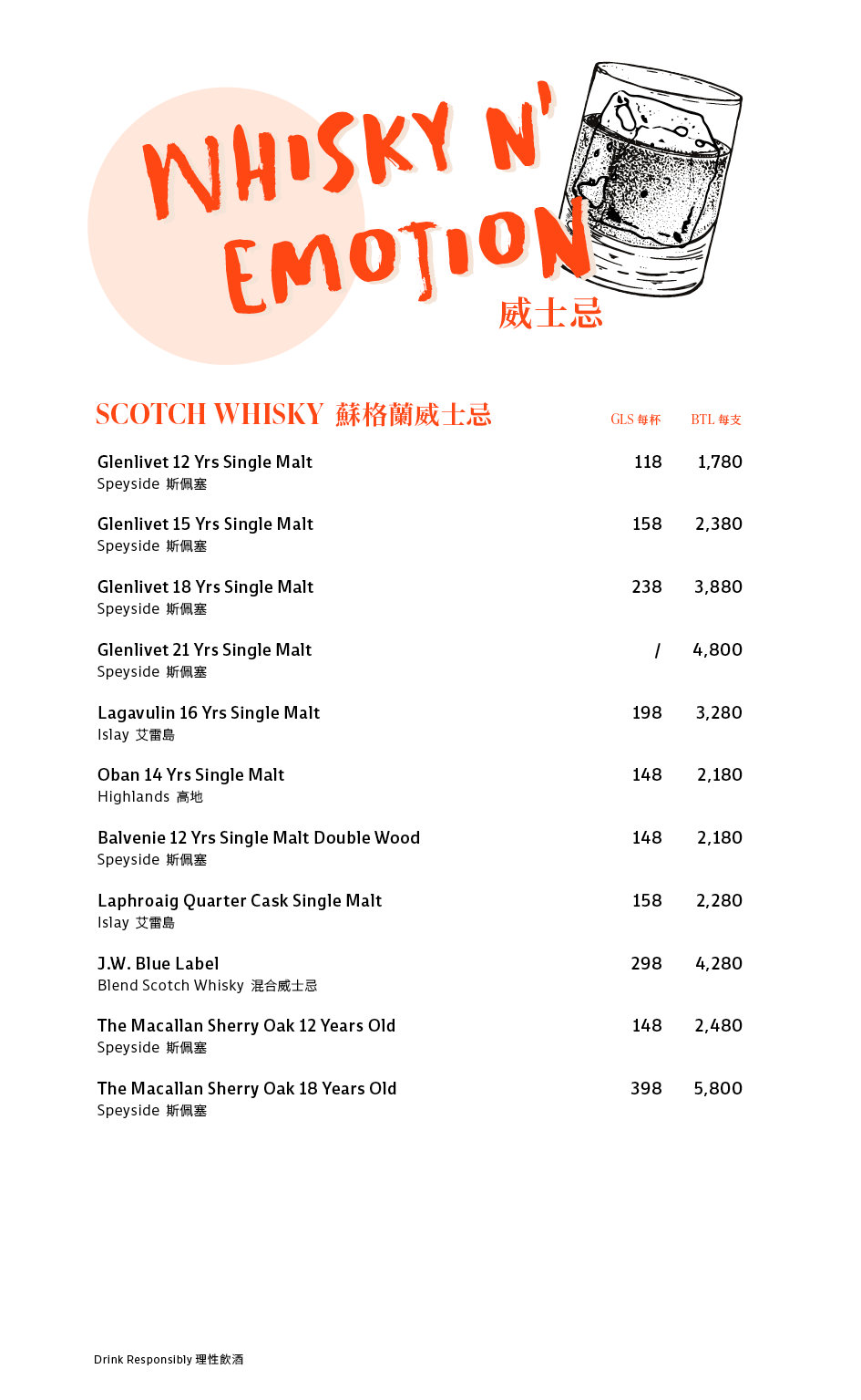 Drinks Menu