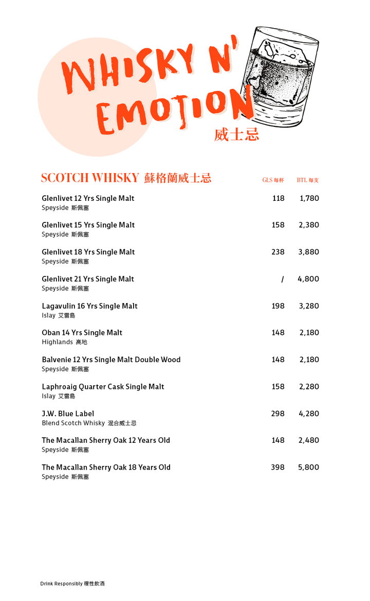Drinks Menu