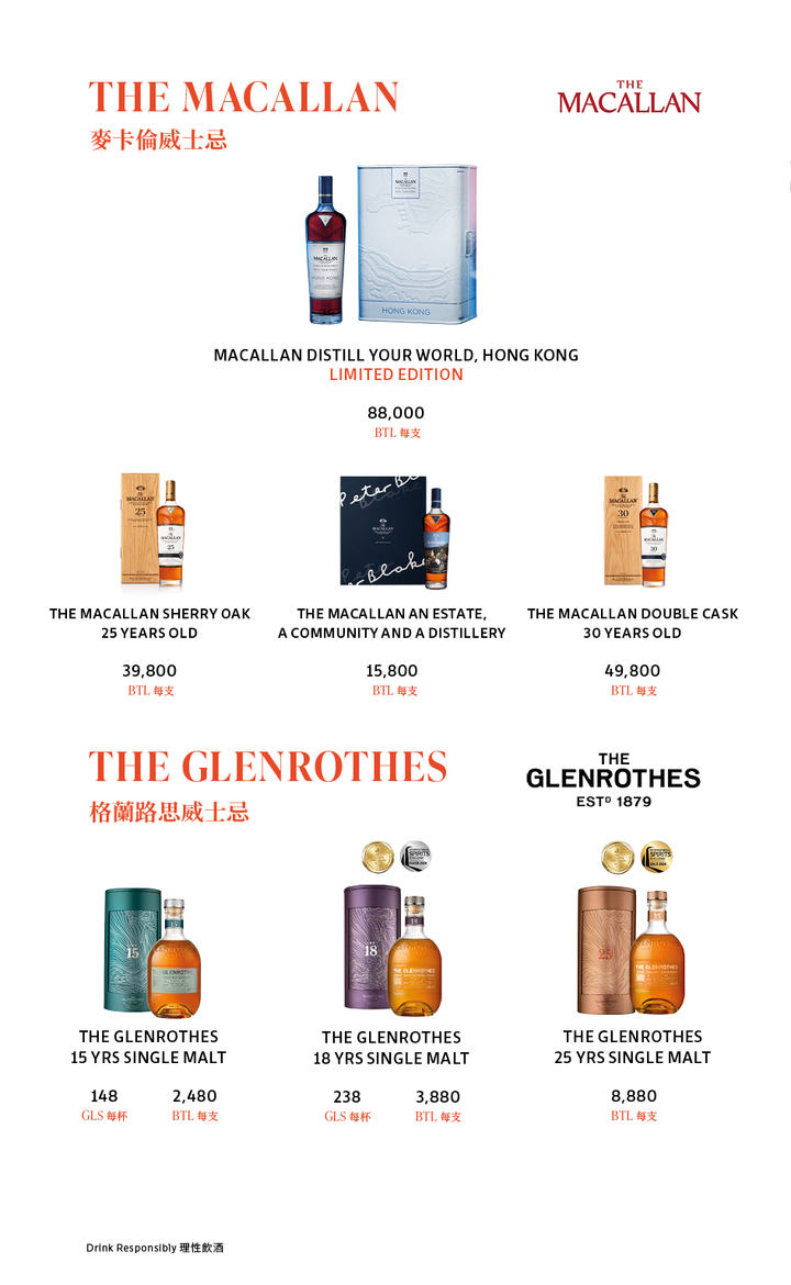 Drinks Menu