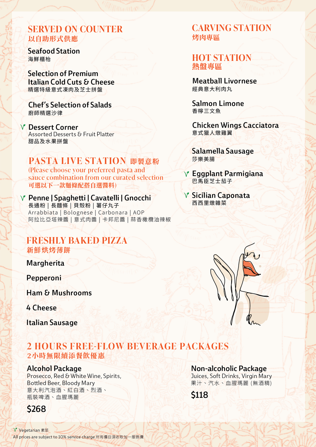 BACI Mother's Day Weekend Brunch