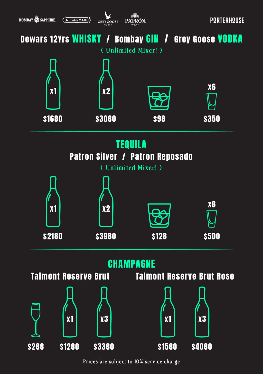 Porterhouse Presents: Skyline Campus Cantopop Disco