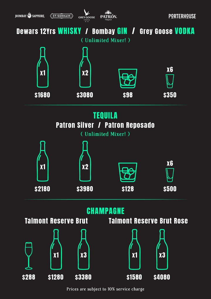 Porterhouse Presents: Skyline Campus Cantopop Disco