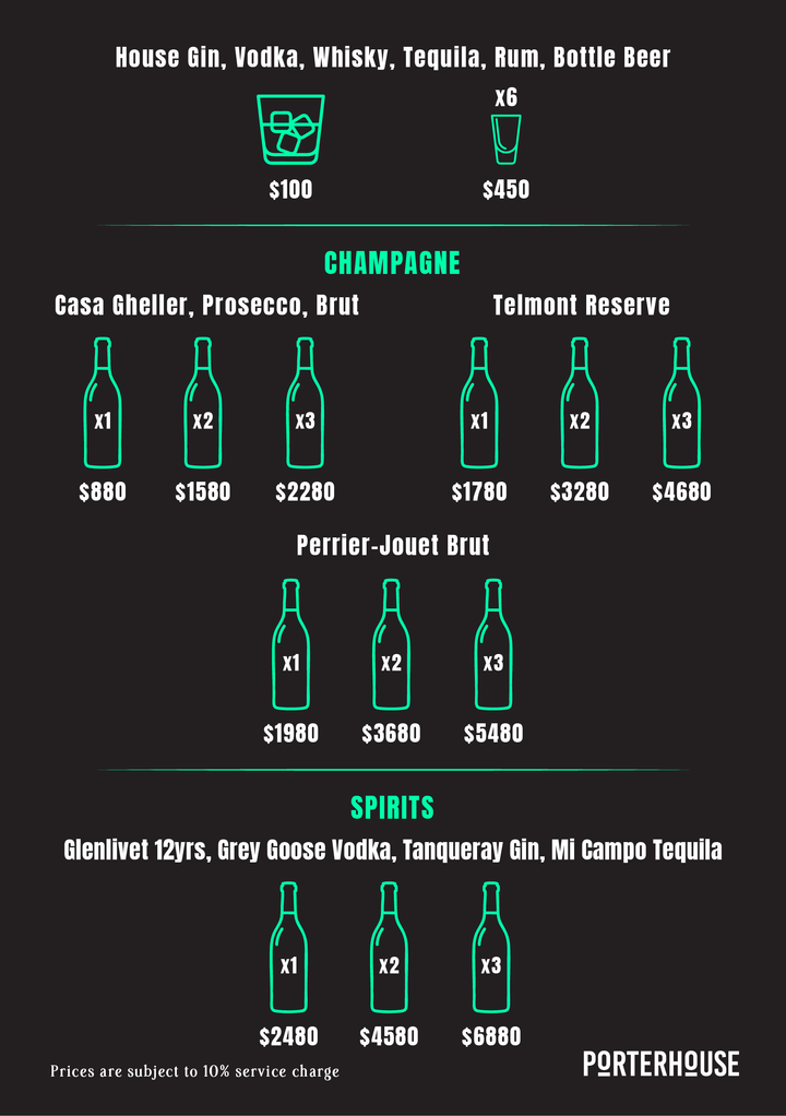 House of Tempo #8 with Jamback (NL), Gibs + J.S (Dunia, Bali) [Deposit]