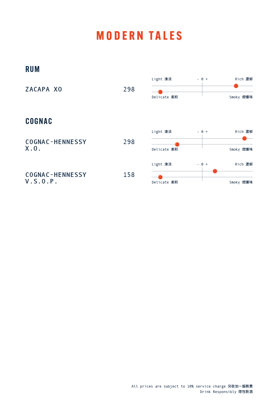 Tokio Joe Beverage Menu