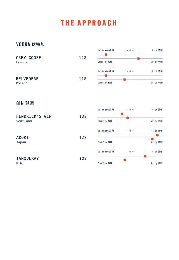 Tokio Joe Beverage Menu