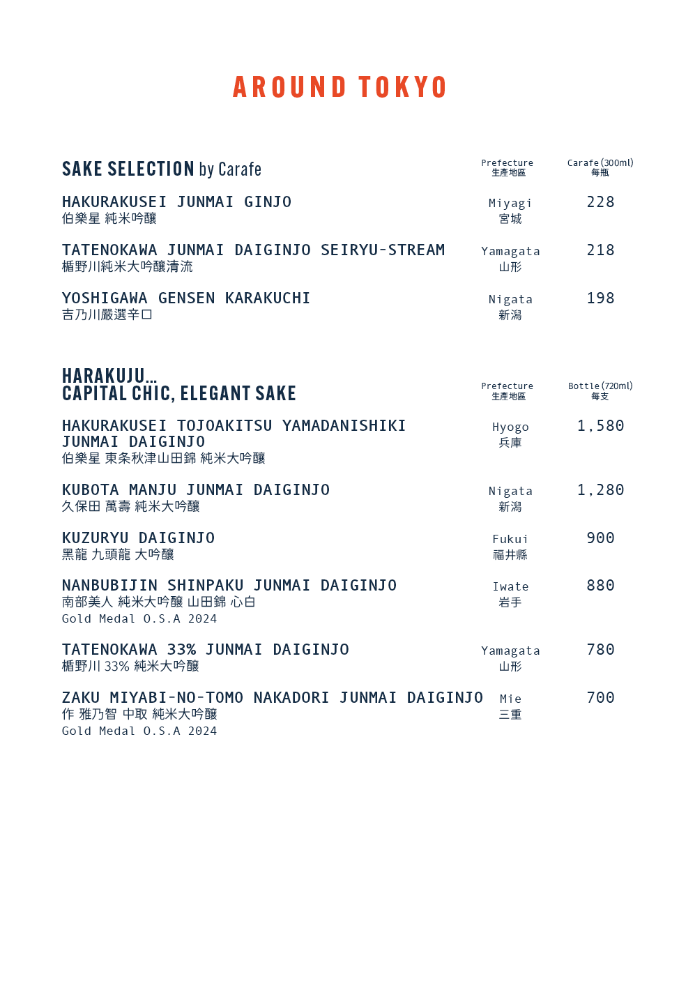 Tokio Joe Beverage Menu