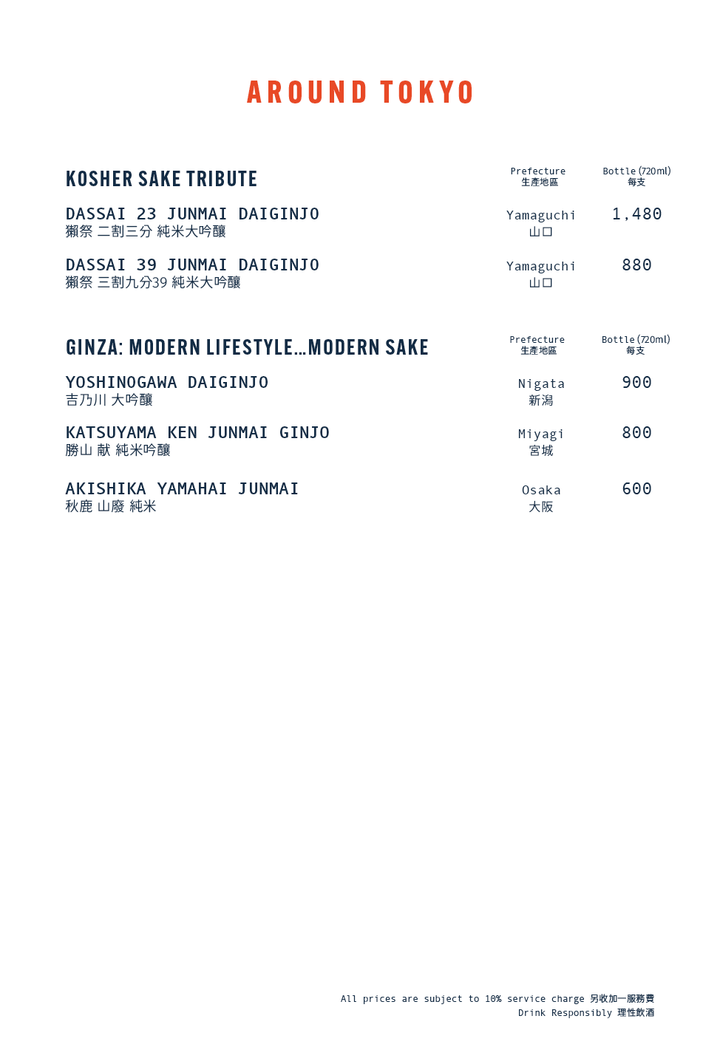 Tokio Joe Beverage Menu