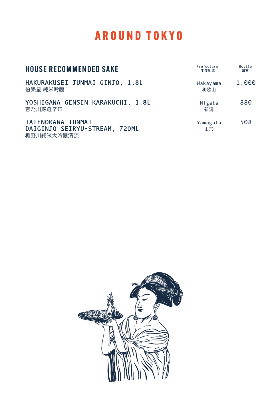 Tokio Joe Beverage Menu